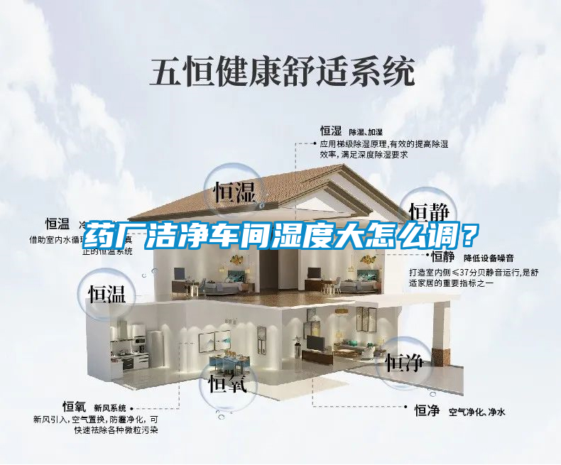 藥廠潔凈車間濕度大怎么調(diào)？