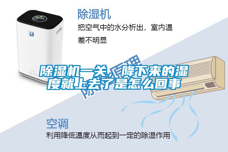 除濕機(jī)一關(guān)，降下來的濕度就上去了是怎么回事