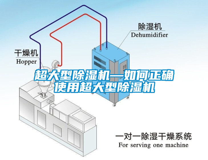 超大型除濕機(jī)—如何正確使用超大型除濕機(jī)