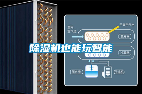 除濕機也能玩智能