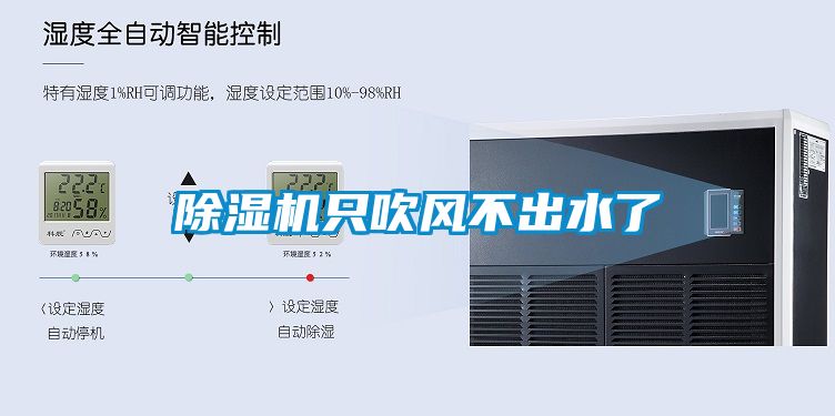 除濕機(jī)只吹風(fēng)不出水了