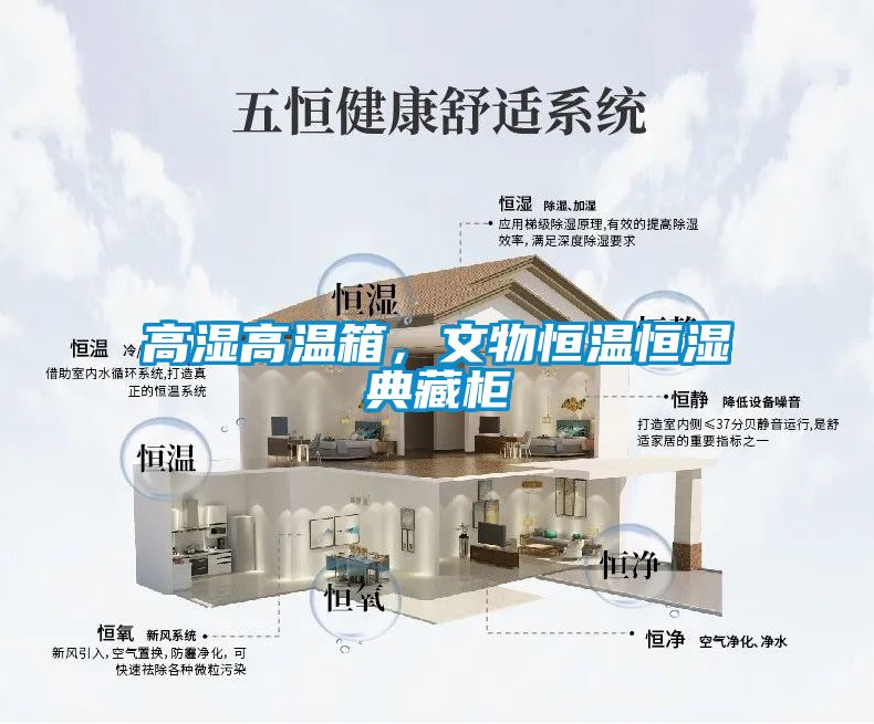 高濕高溫箱，文物恒溫恒濕典藏柜