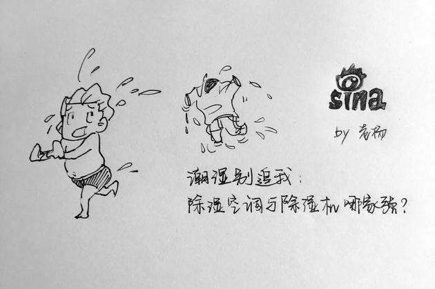 空調(diào)本身就有除濕功能 為什么還需要額外的除濕機(jī)？